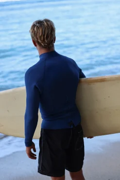 Buzzy Top 2mm Back Zip – Ocean