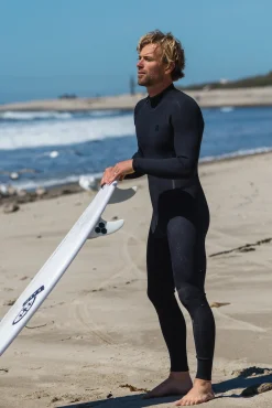 Skip Fullsuit 3/2mm – Black